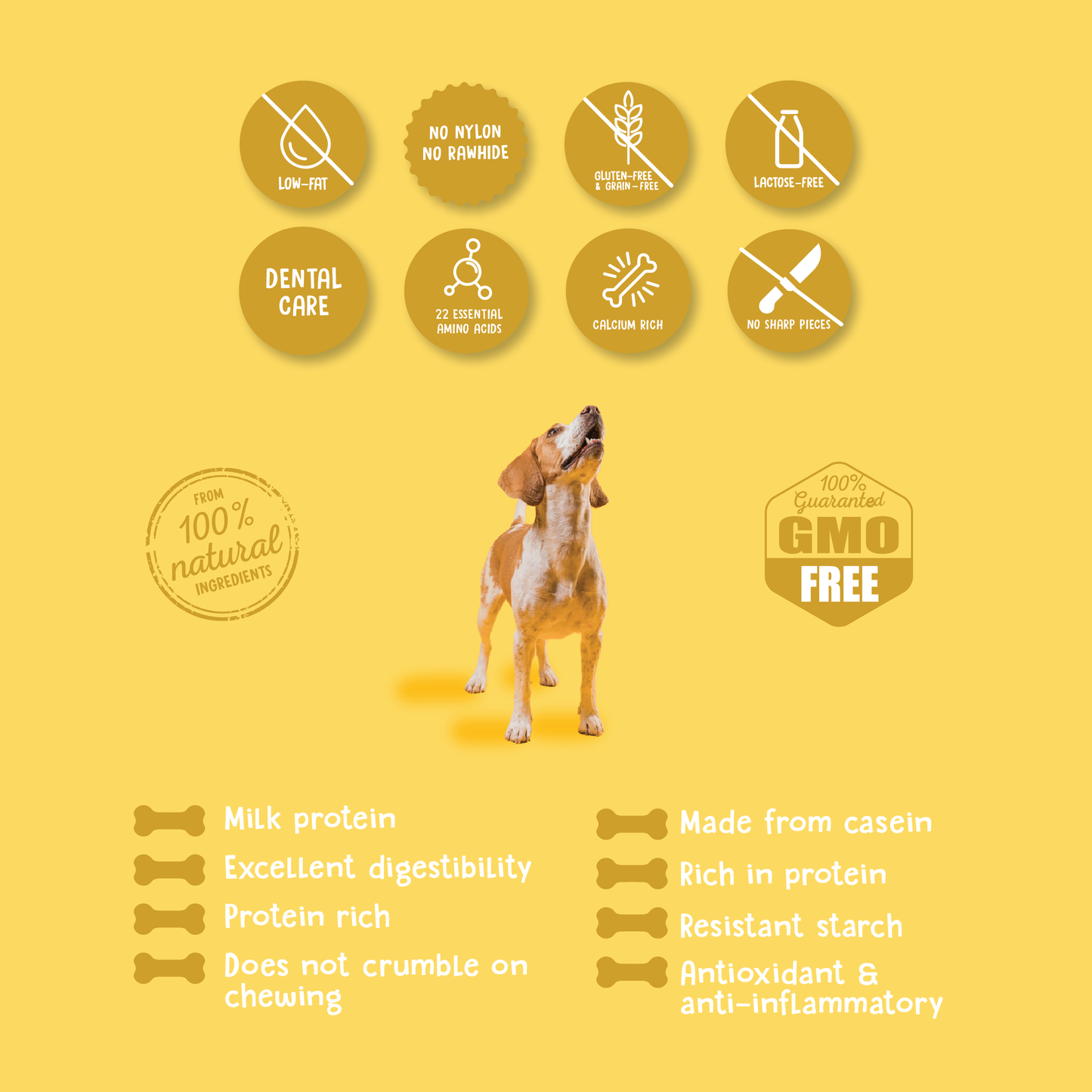 Plutos functional natural casein dog chew — range shot showing multiple flavour packs, casein-based lactose-free dog chews from Madeira