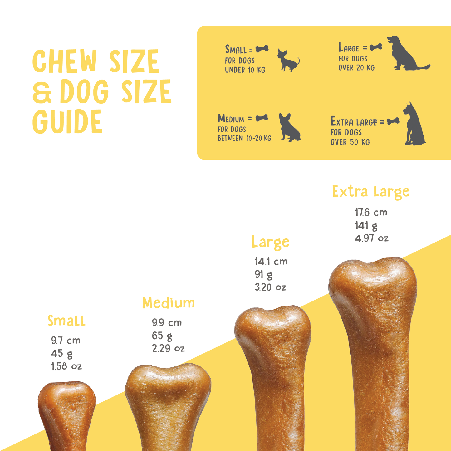 Plutos functional natural casein dog chew — range shot showing multiple flavour packs, casein-based lactose-free dog chews from Madeira